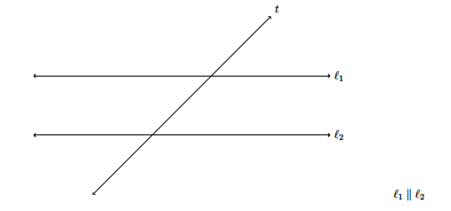 SAT Math: Tips! Tricks! Traps! Techniques!